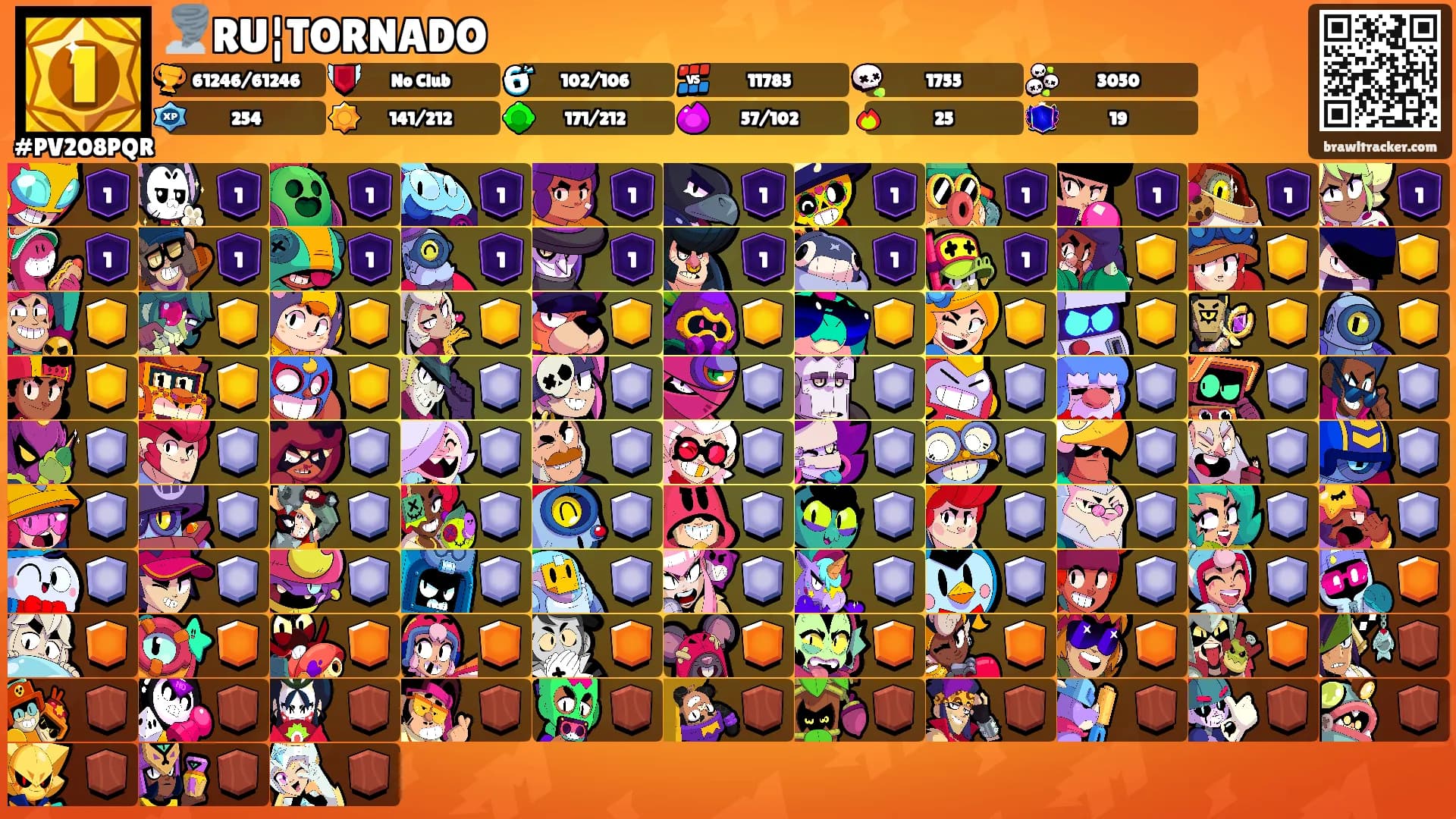 🌪️RU¦TORNADO🌪's Ranks