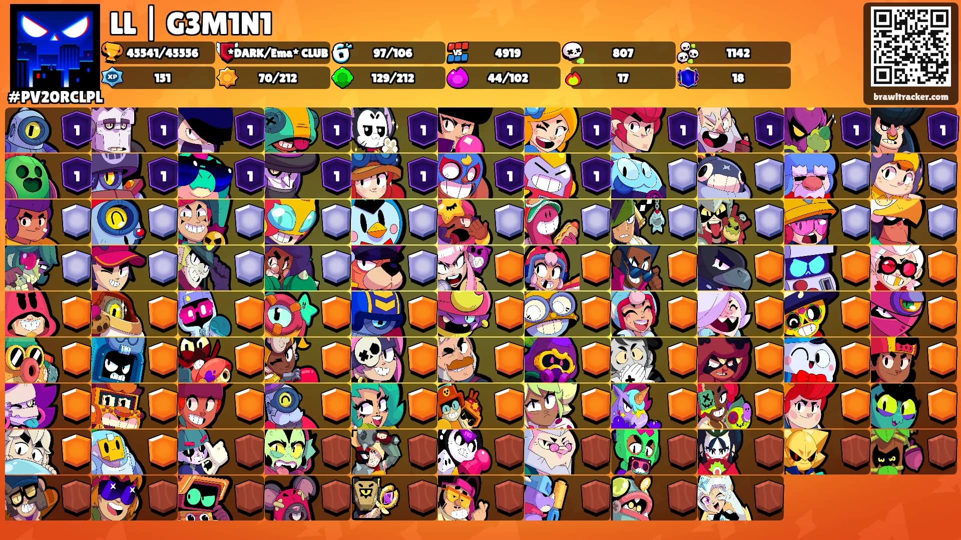 LL | G3M1N1's Ranks