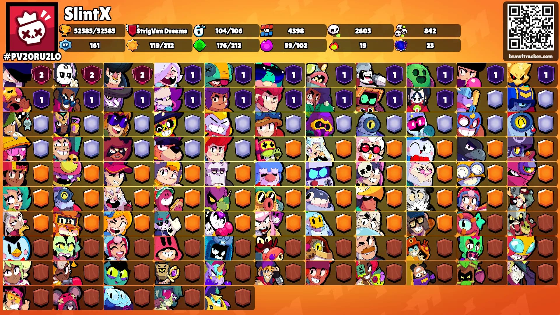 SlintX's Ranks