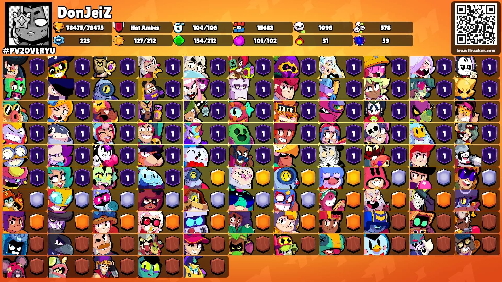 DonJeiZ's Ranks