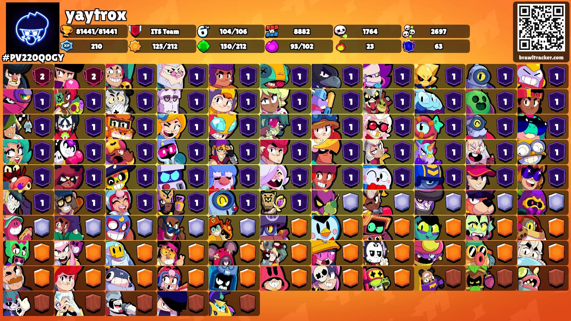 yaytrox's Ranks