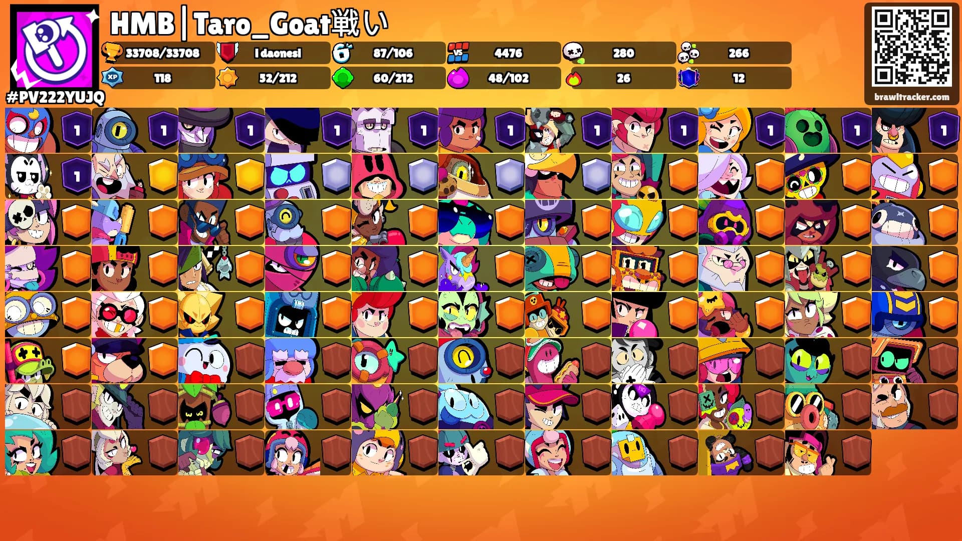 HMB|Taro_Goat戦い's Ranks