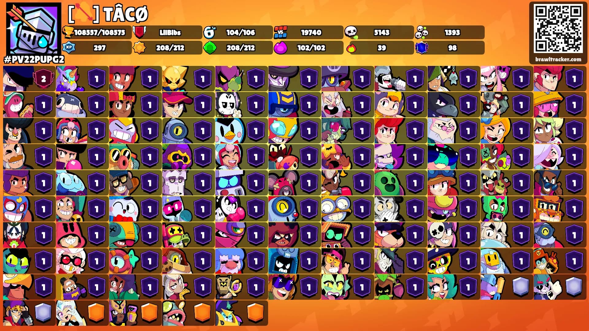 [🔕] TÂCØ's Ranks
