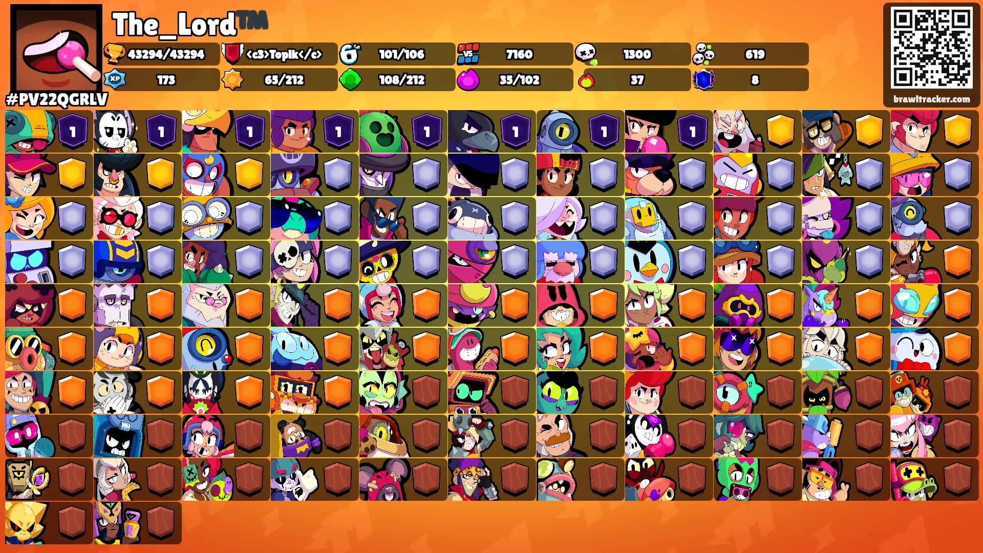 The_Lord™️'s Ranks