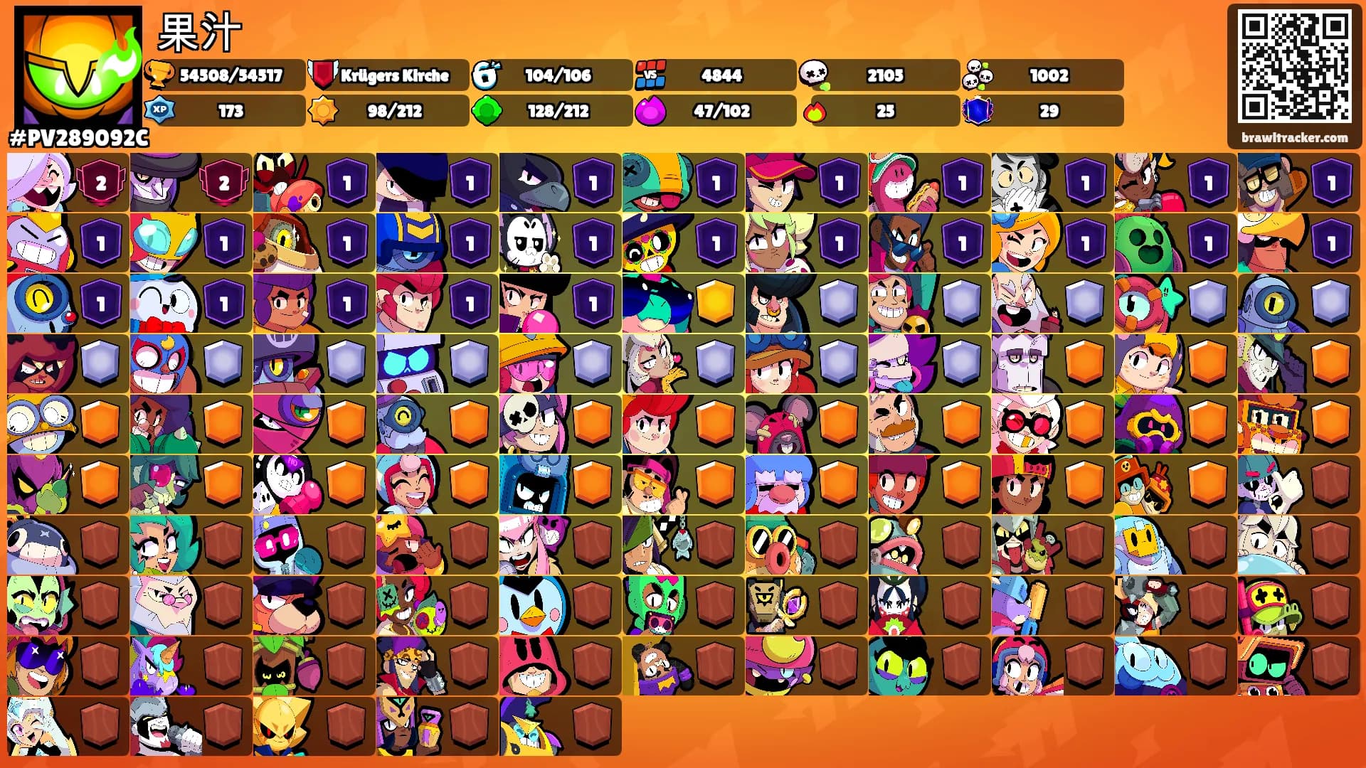 果汁's Ranks