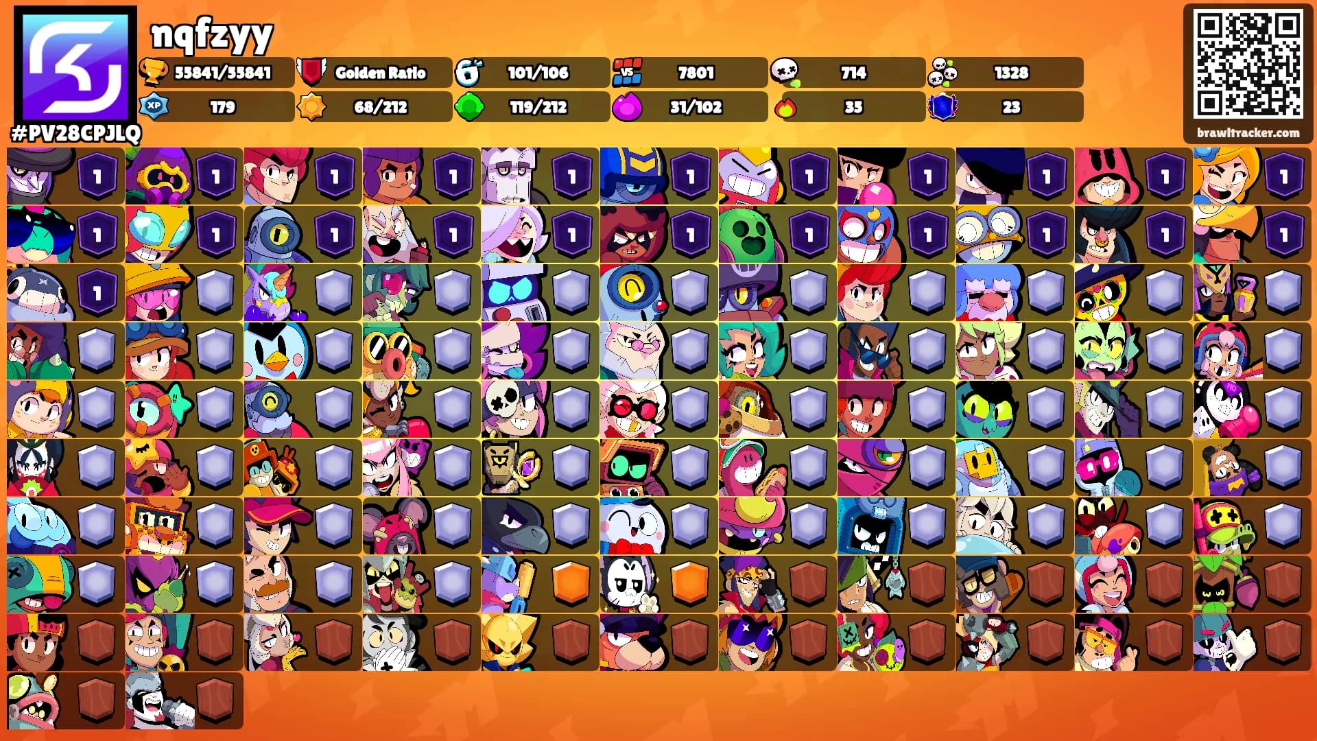 nqfzyy's Ranks
