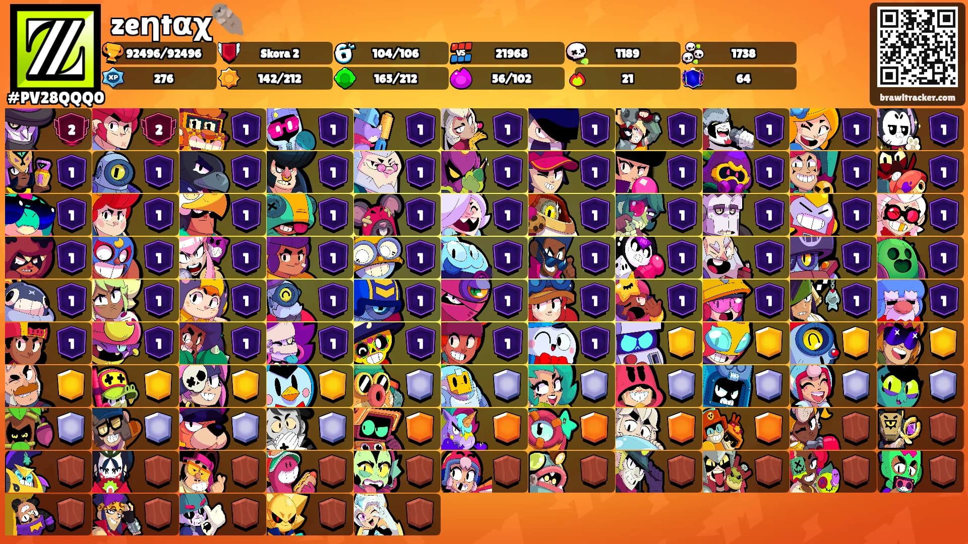 zeηtαχ🦦's Ranks
