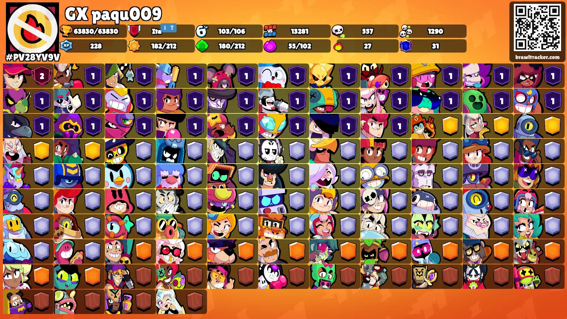 GX paqu009's Ranks
