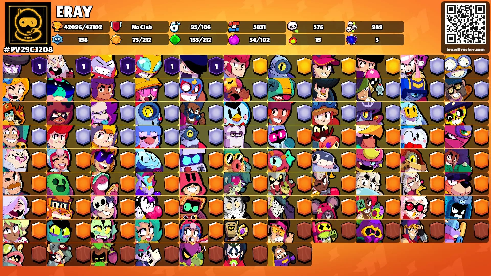 ERAY's Ranks