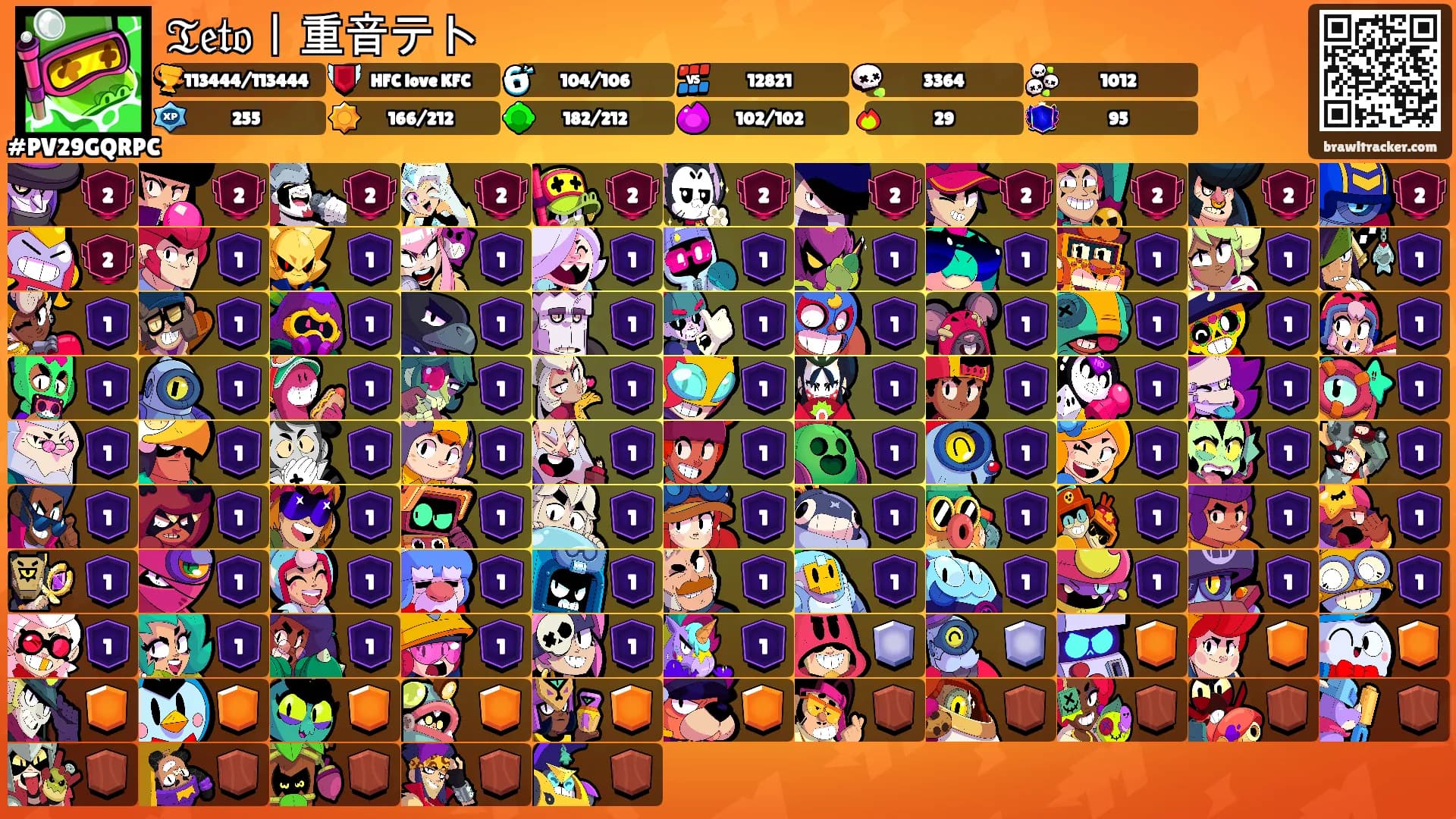 𝔗𝔢𝔱𝔬丨重音テト's Ranks