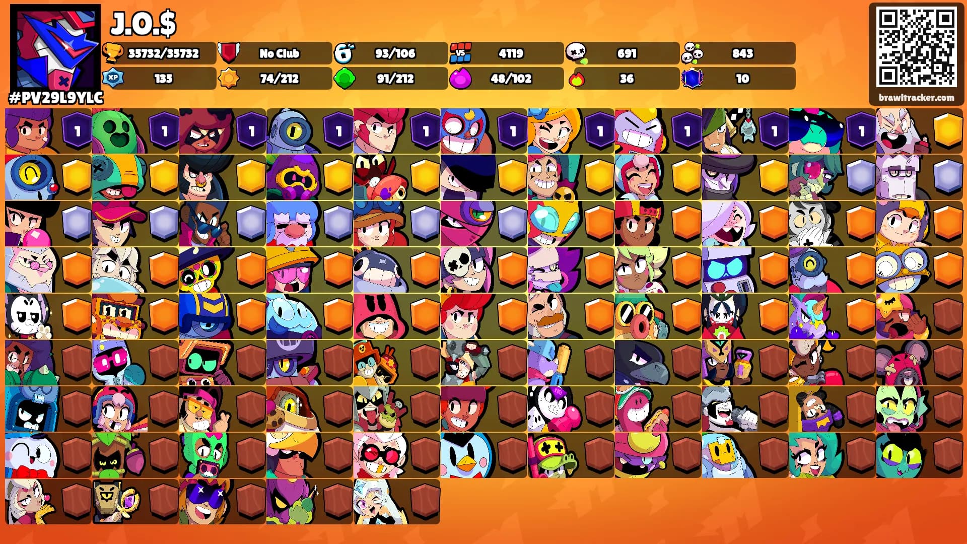 J.O.$'s Ranks
