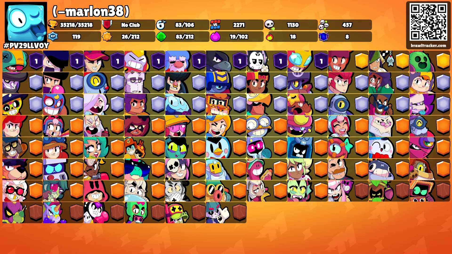 (-marlon38)'s Ranks