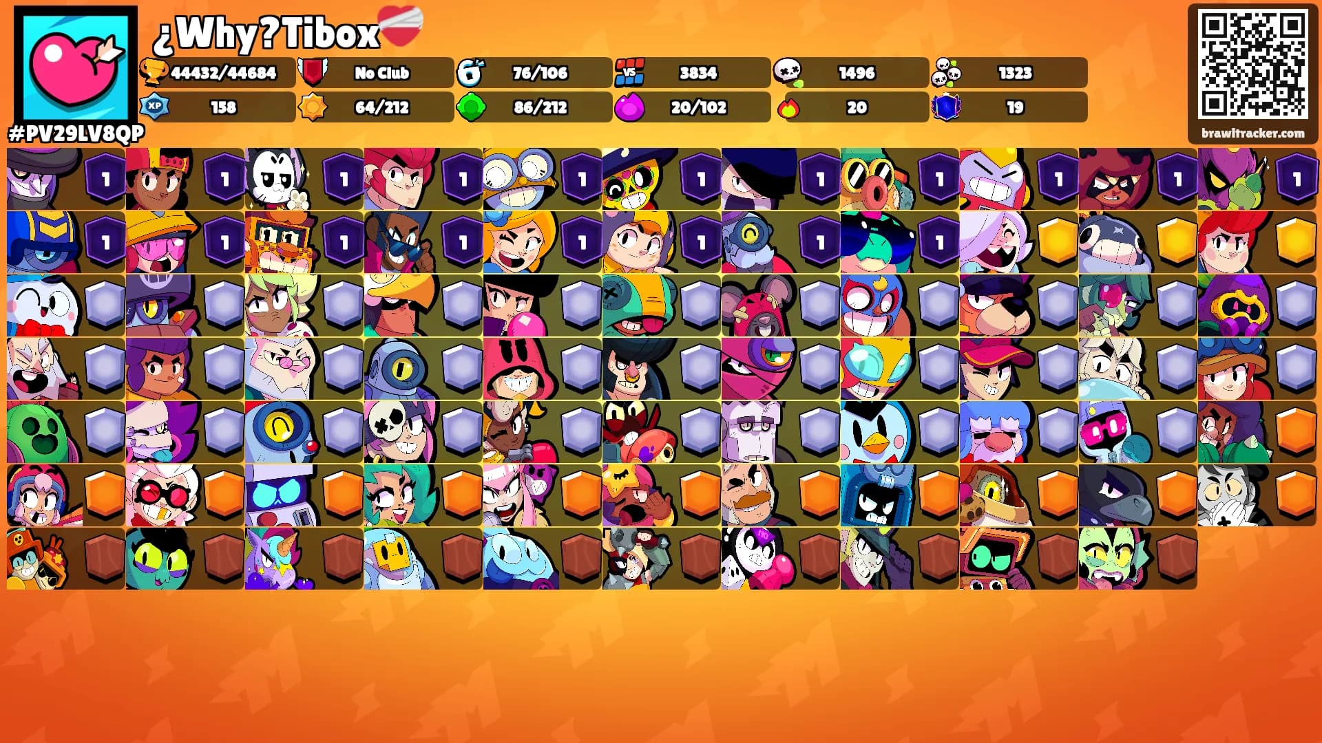 ¿Why?Tibox❤️‍🩹's Ranks
