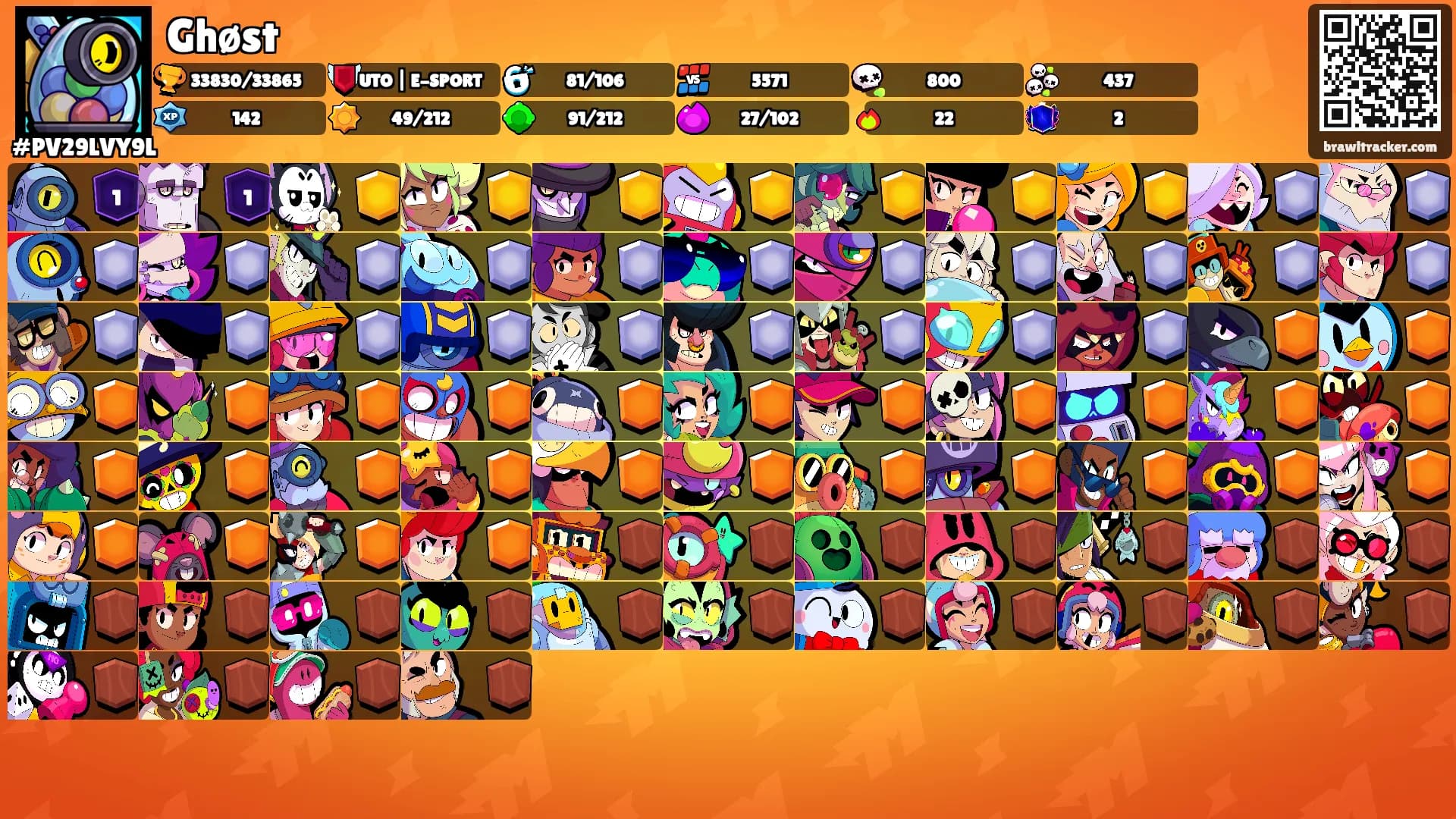 Ghøst's Ranks