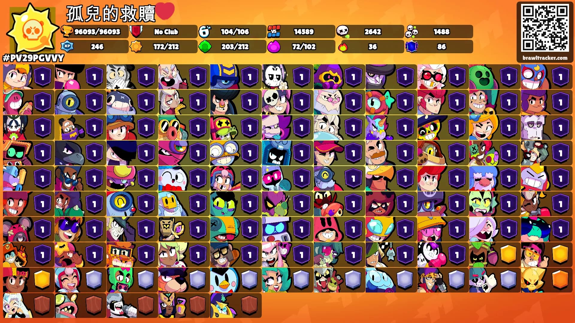 孤兒的救贖💔's Ranks