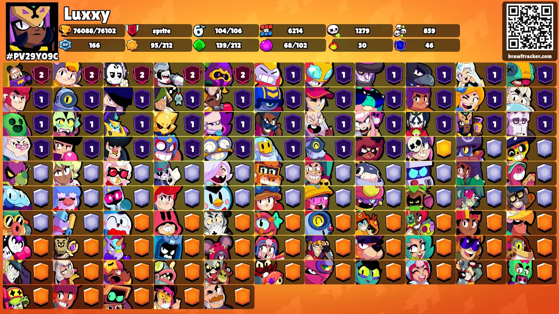 Luxxy's Ranks
