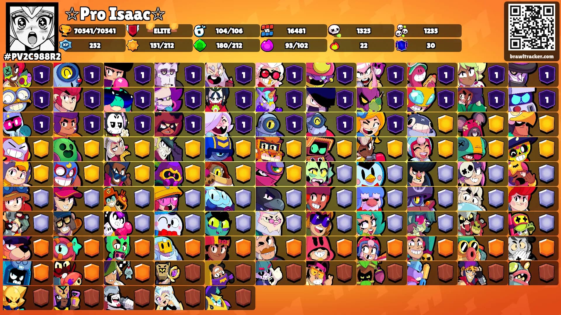 ☆Pro Isaac☆'s Ranks