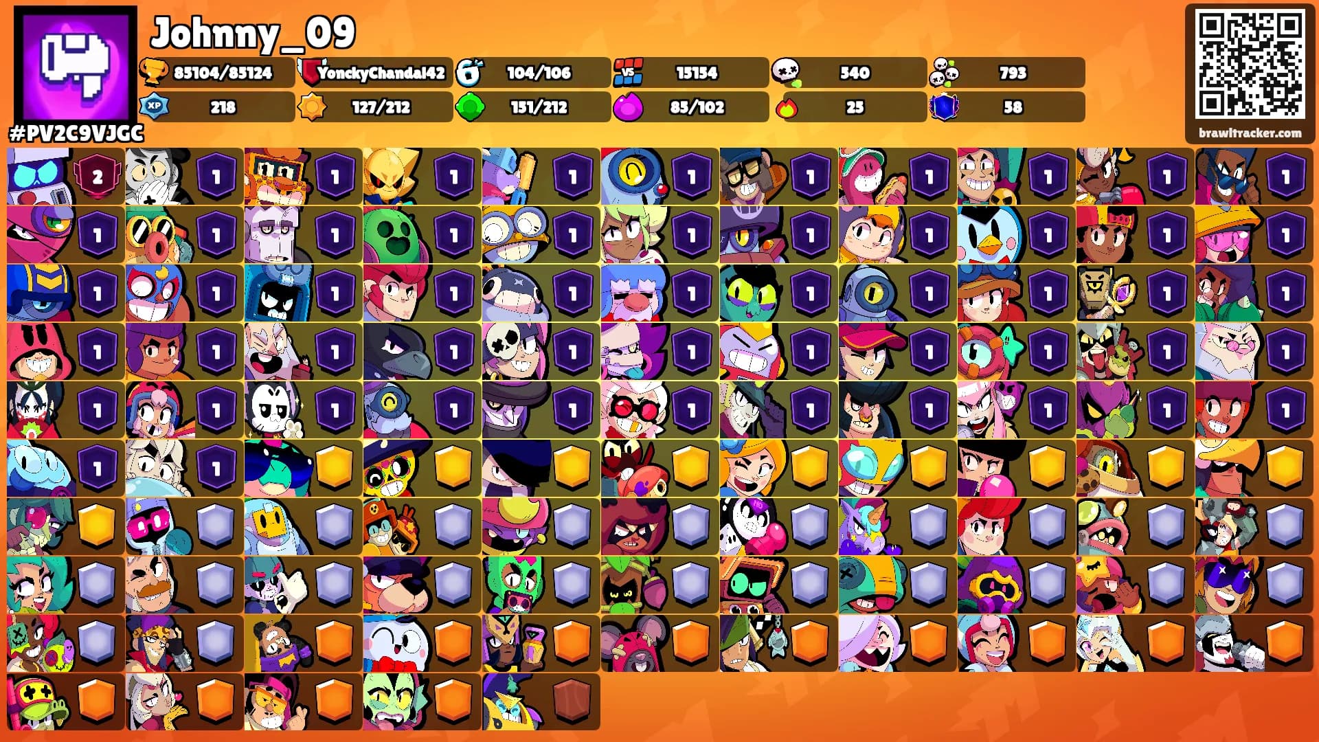 Johnny_09's Ranks
