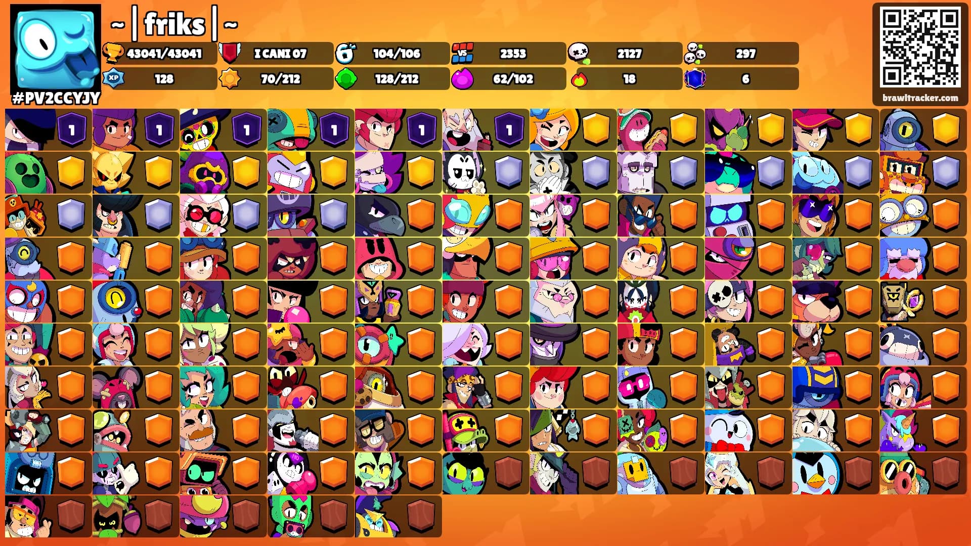 ~|friks|~'s Ranks