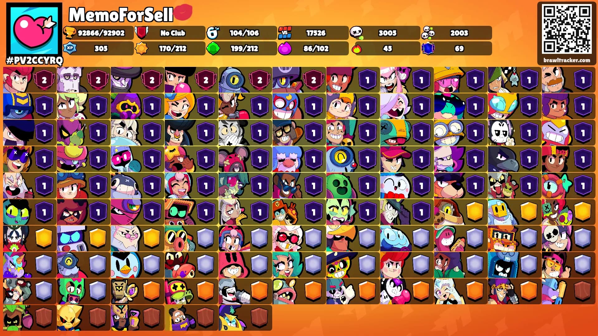 MemoForSell💋's Ranks