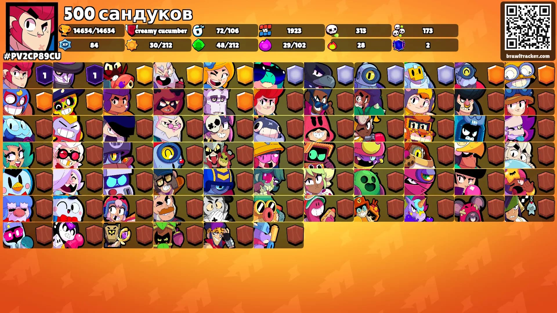 500 сандуков's Ranks