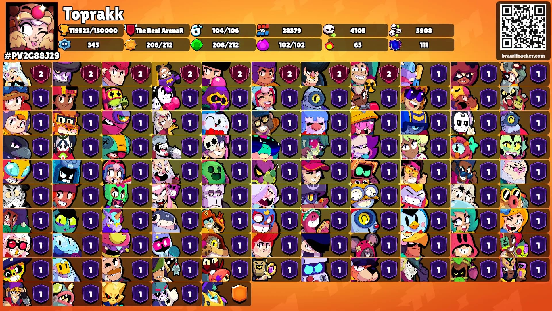Toprakk's Ranks