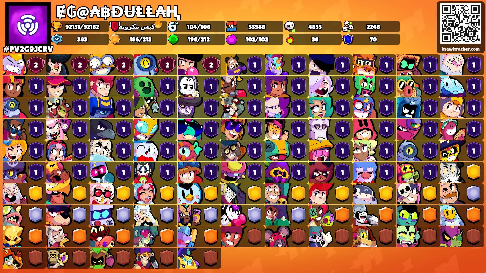 Ɇ₲@₳฿ĐɄⱠⱠ₳Ⱨ's Ranks
