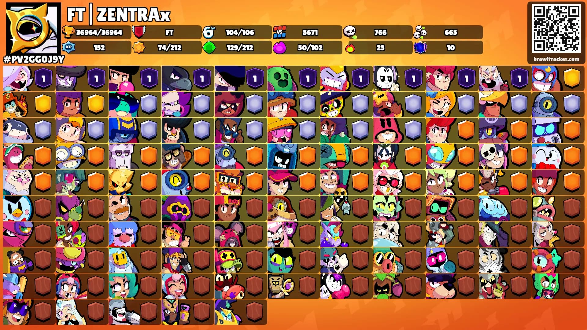 FT|ZENTRAx's Ranks