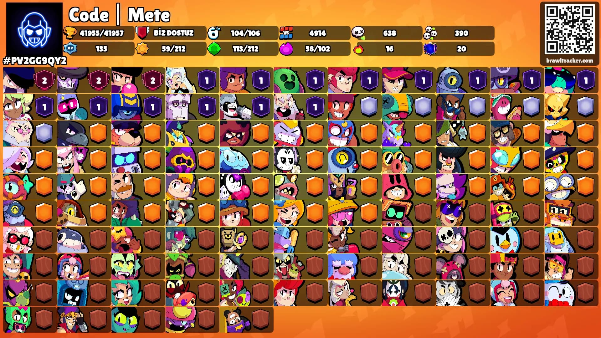 Code | Mete's Ranks