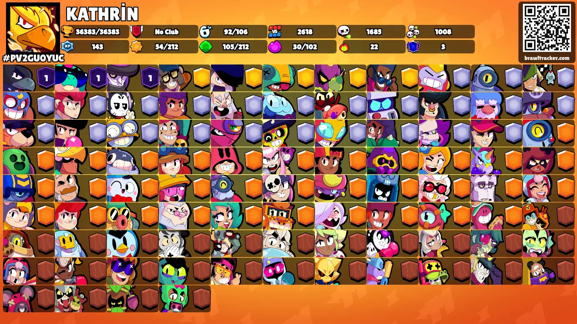 KATHRİN's Ranks