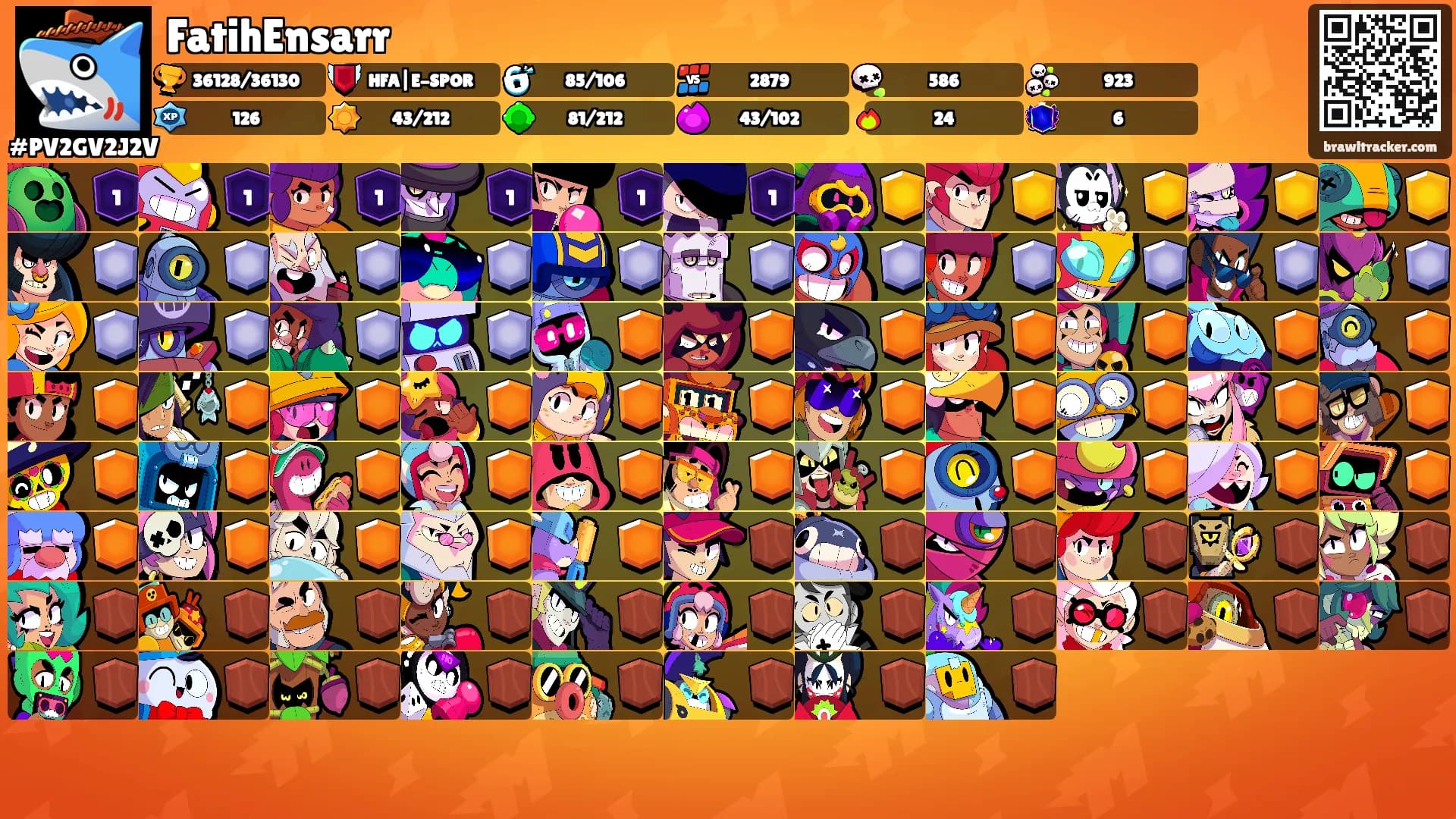 FatihEnsarr's Ranks