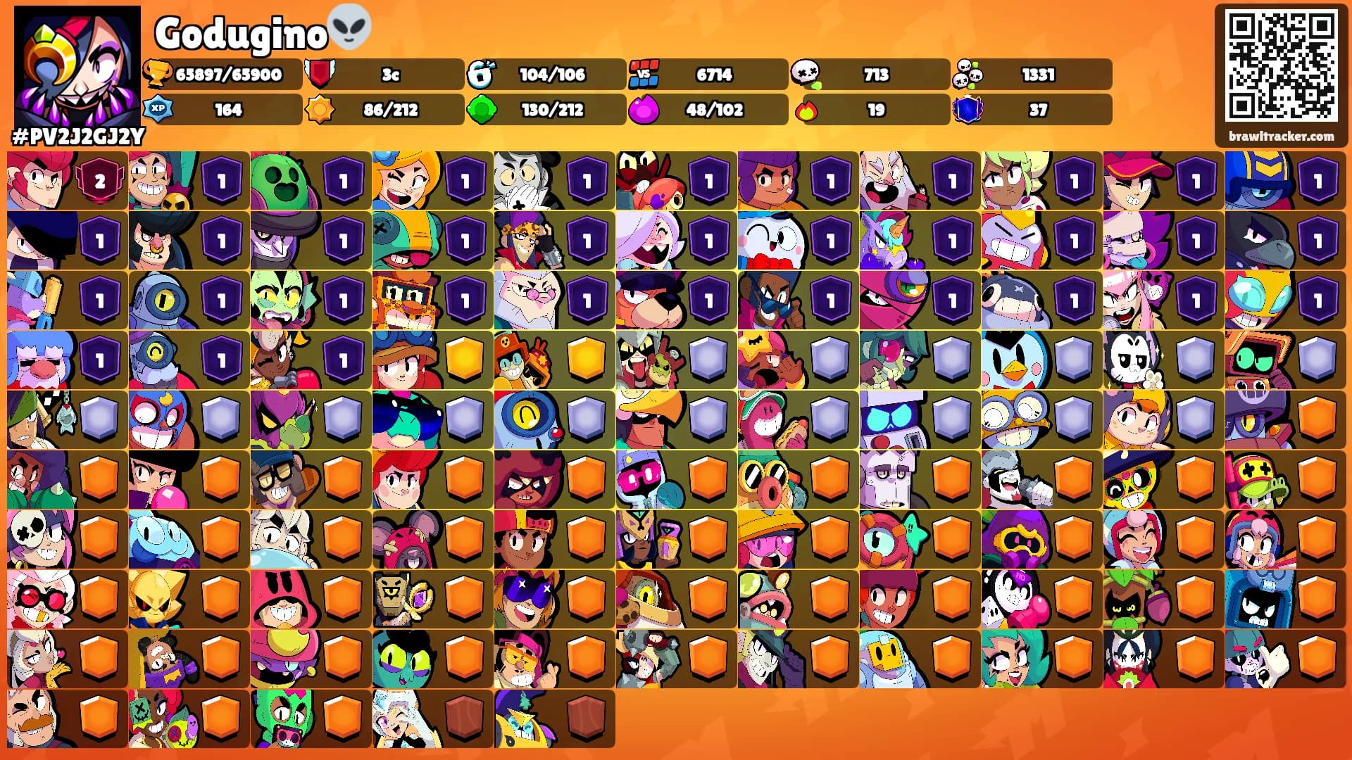 Godugino👽's Ranks