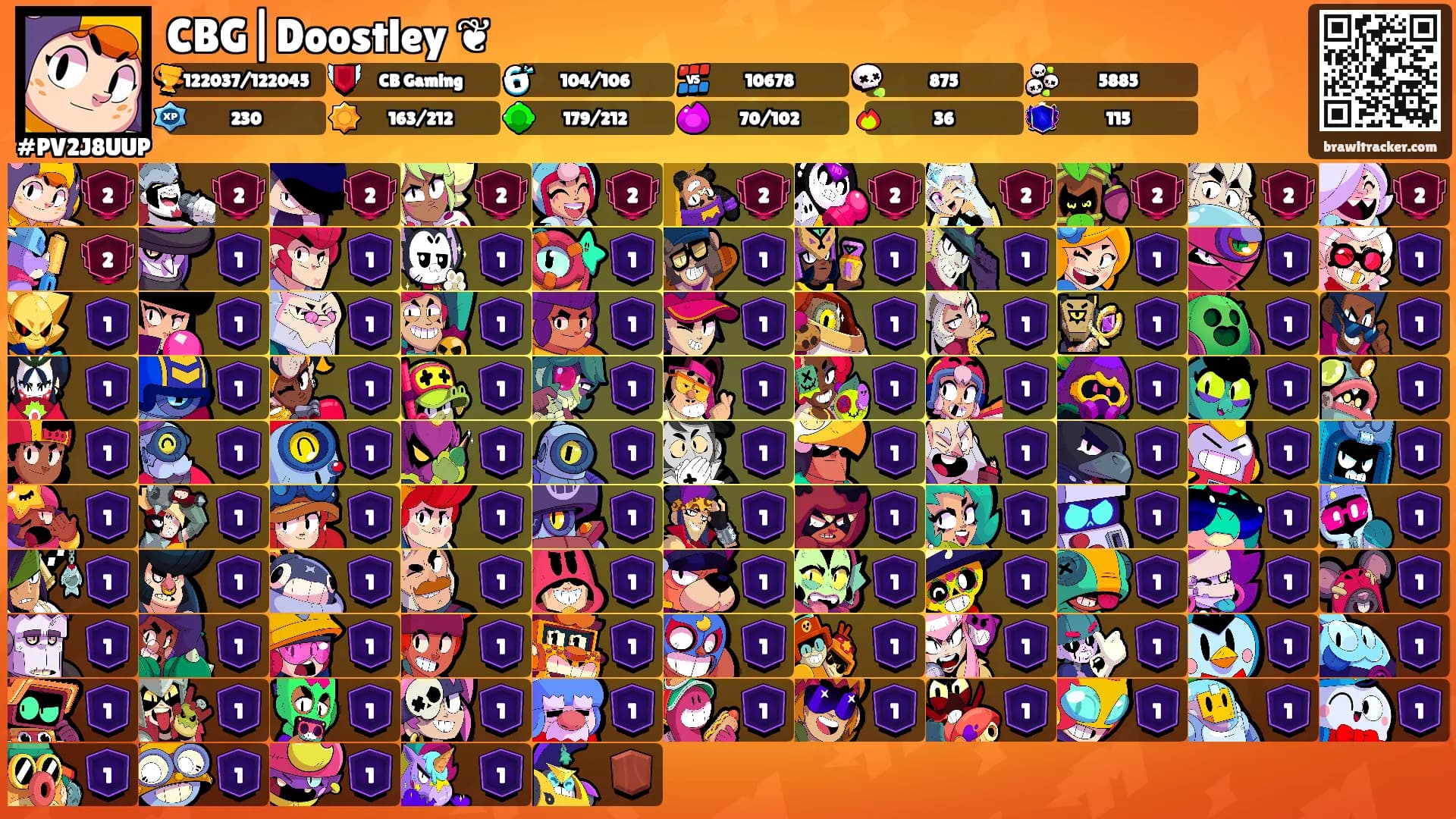 CBG|Doostley ❦'s Ranks