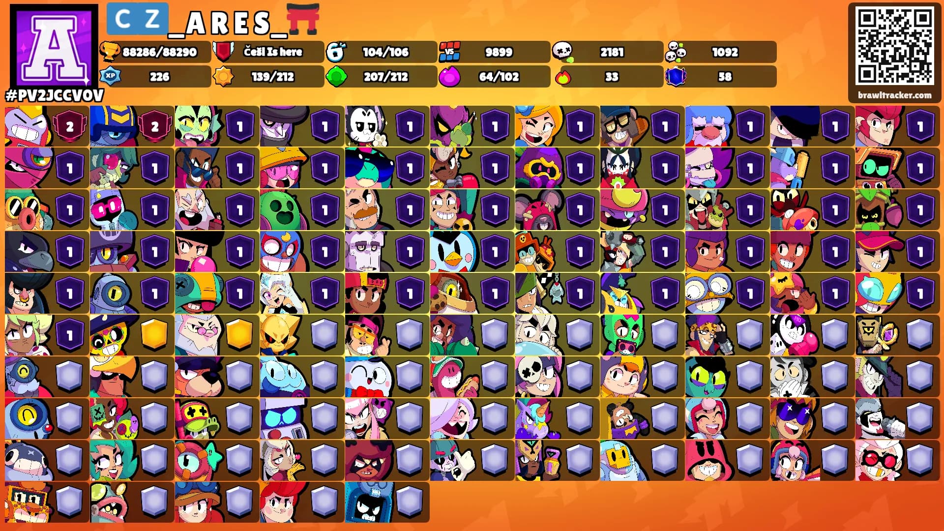 🇨🇿_A R E S_⛩️'s Ranks