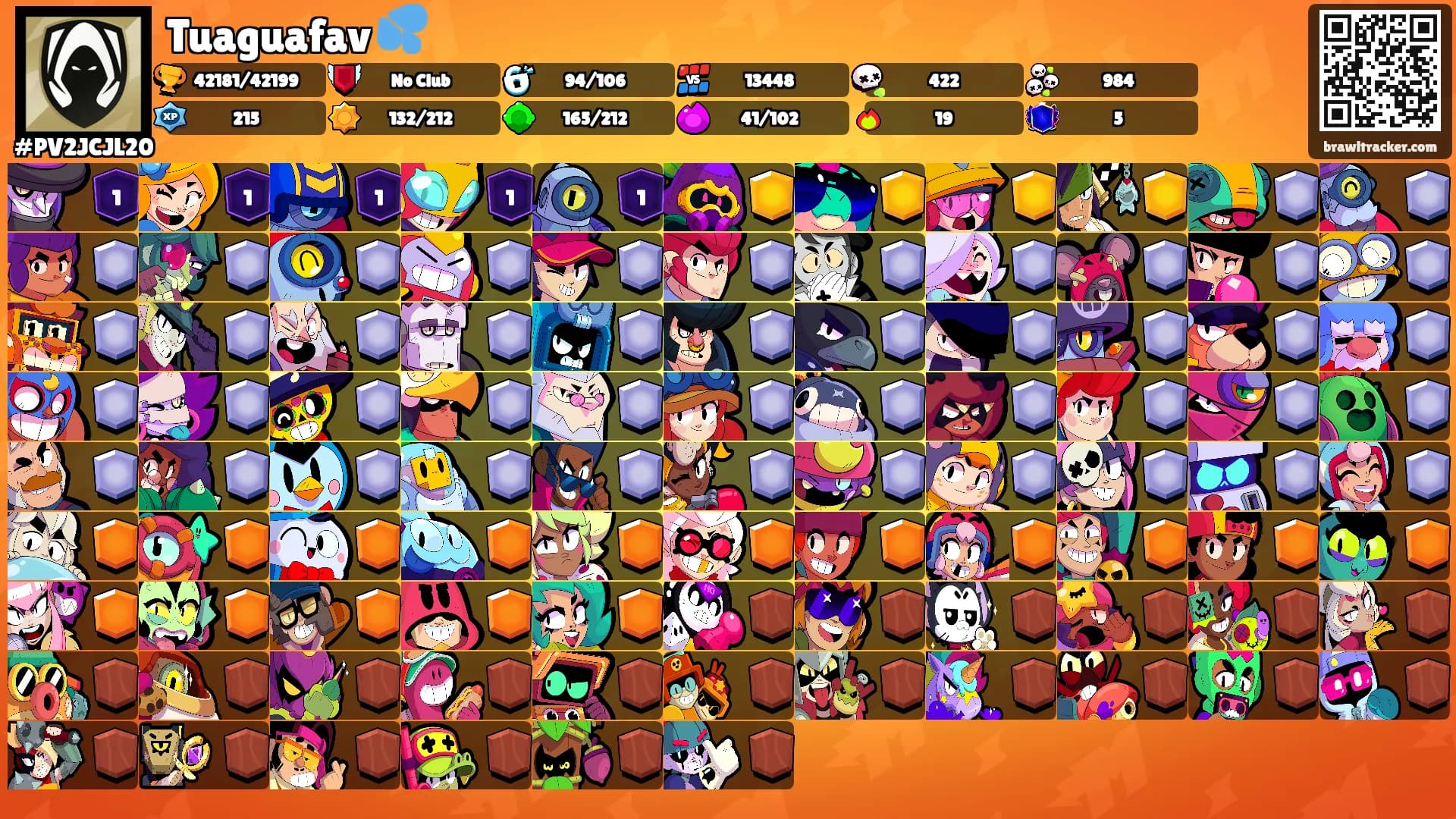 Tuaguafav 💦's Ranks