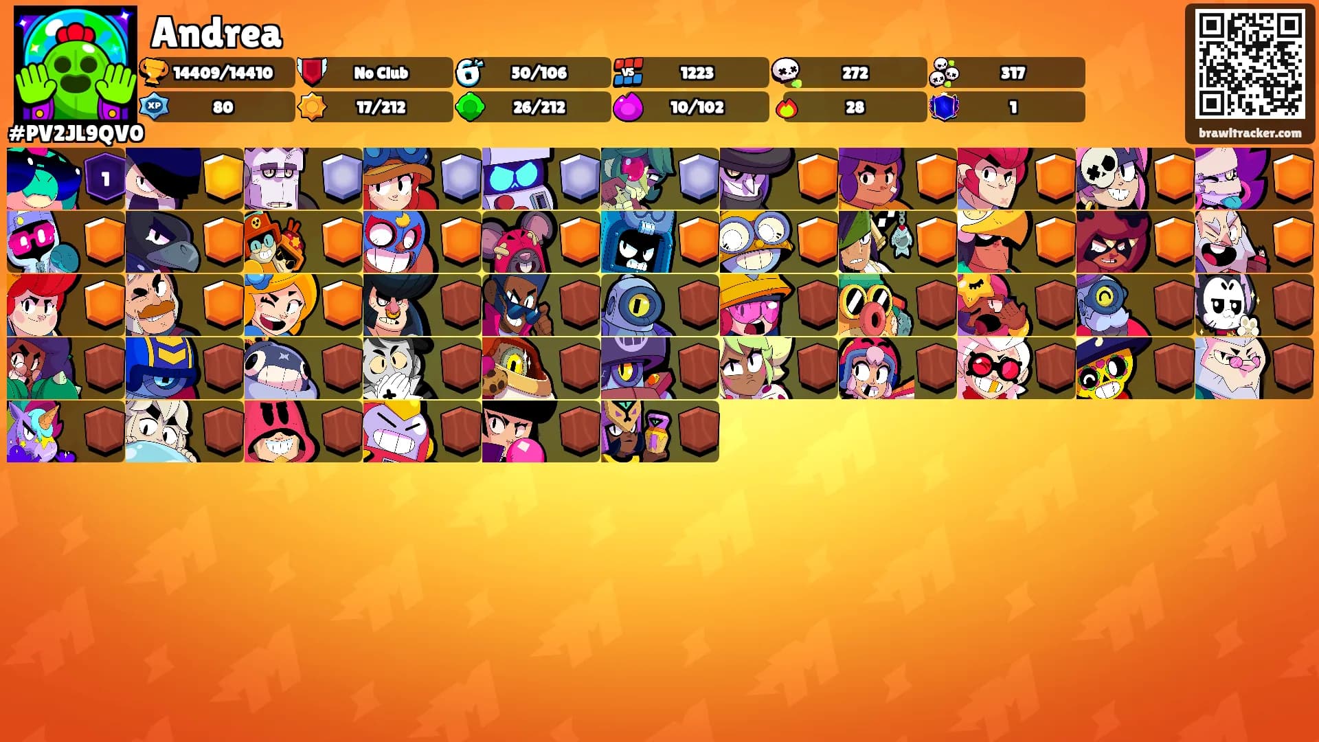 Andrea's Ranks
