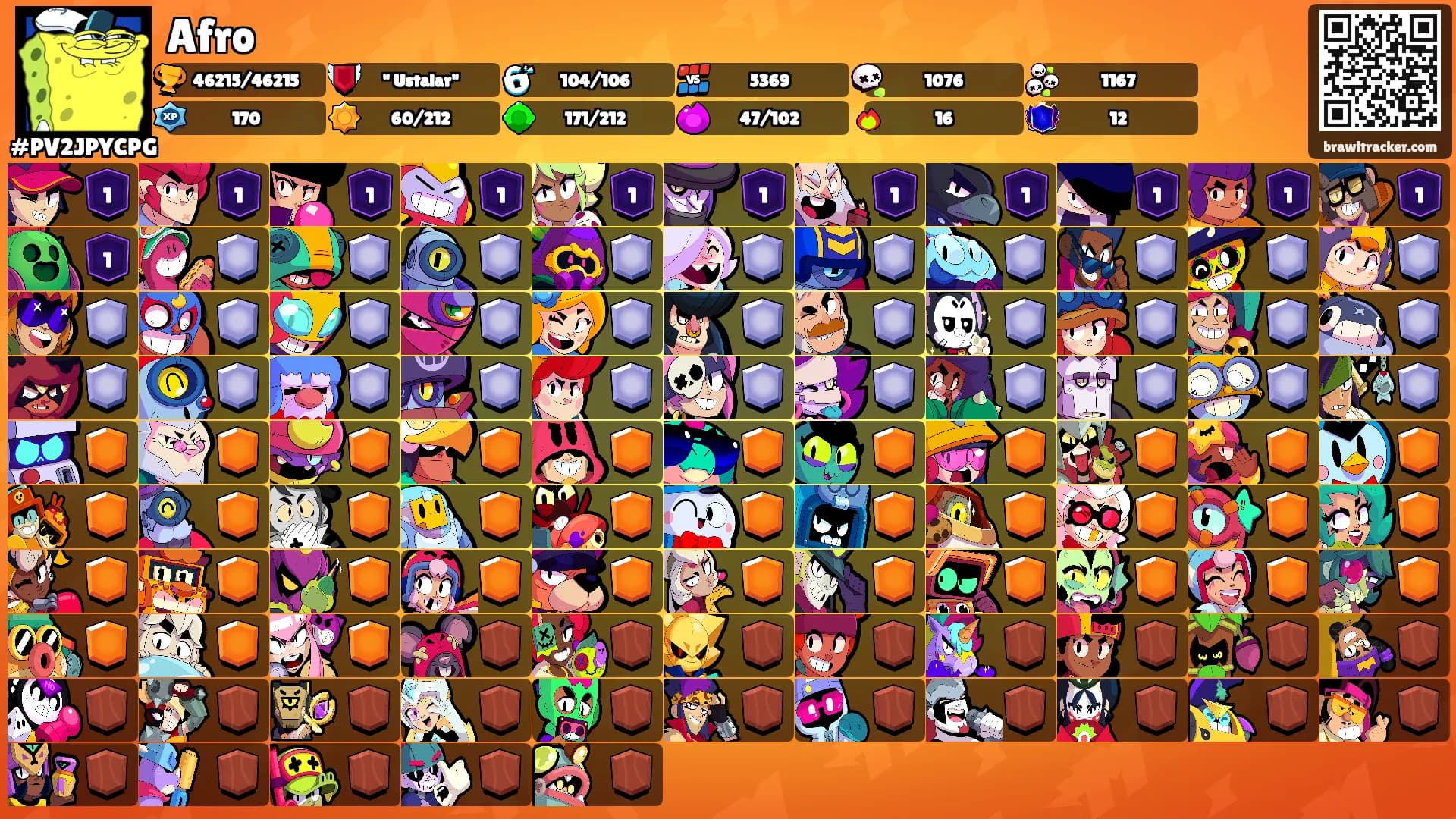 Afro's Ranks
