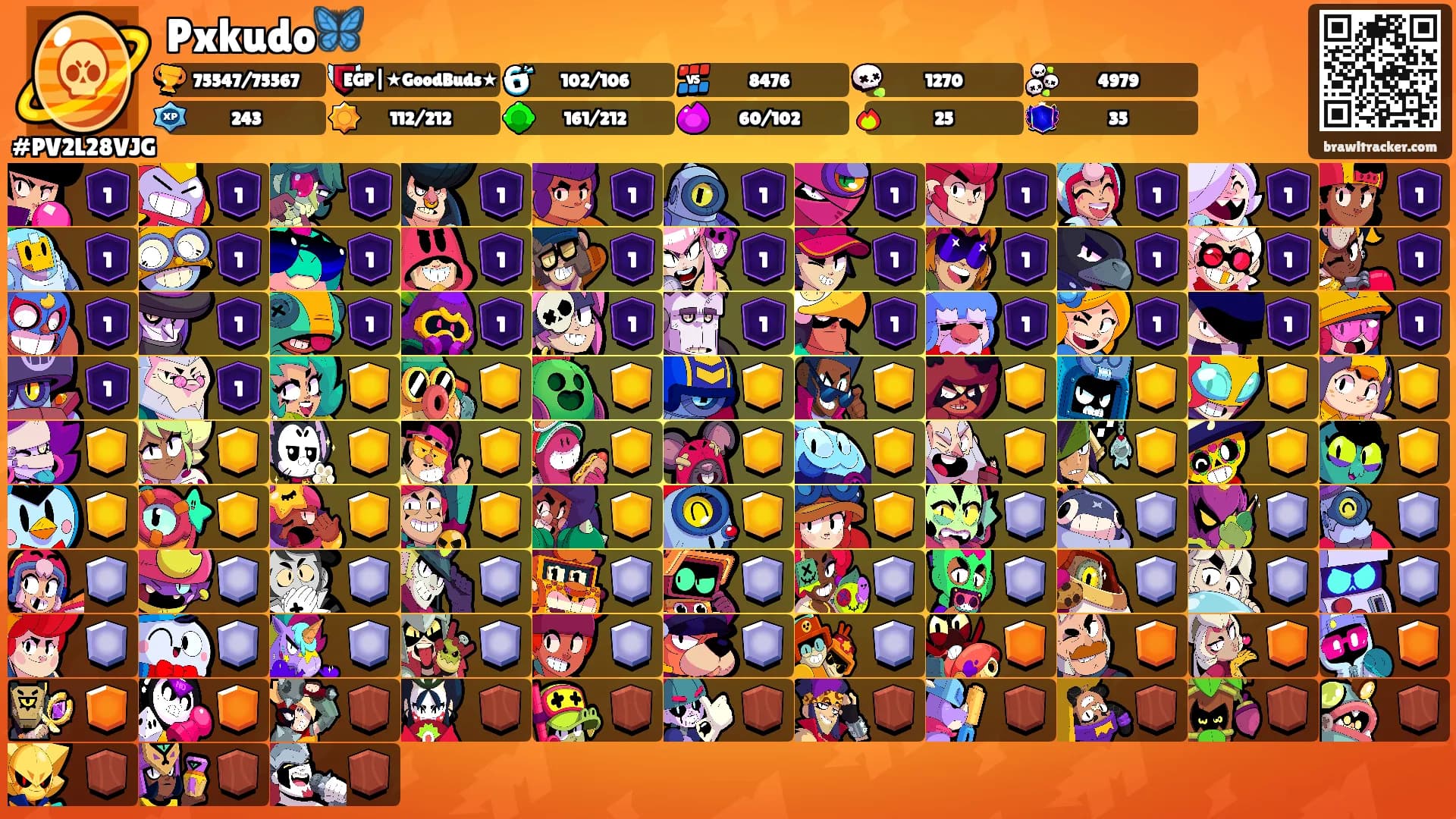 Pxkudo🦋's Ranks
