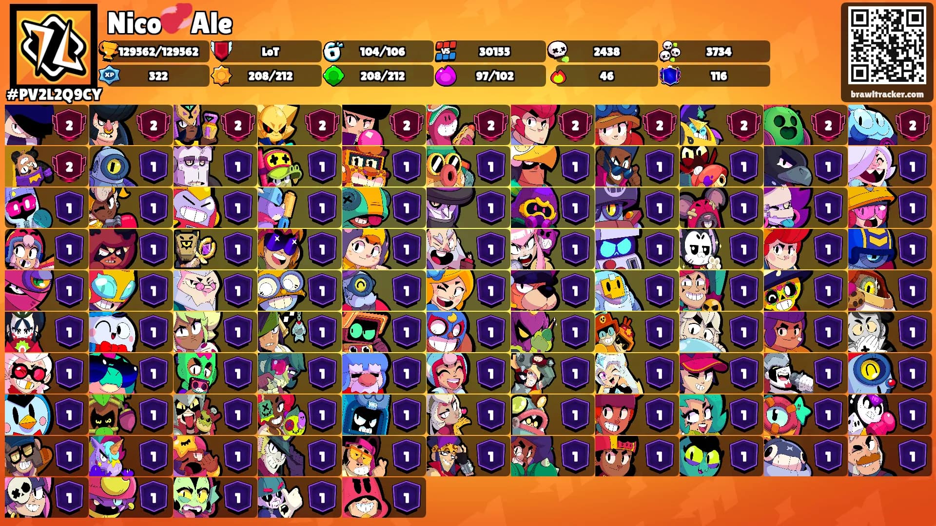 Nico💞Ale's Ranks