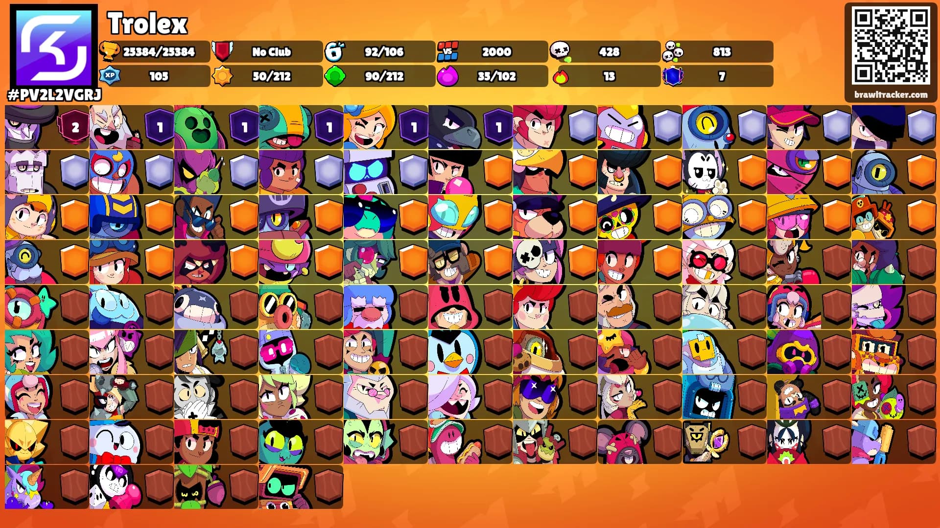 Trolex's Ranks