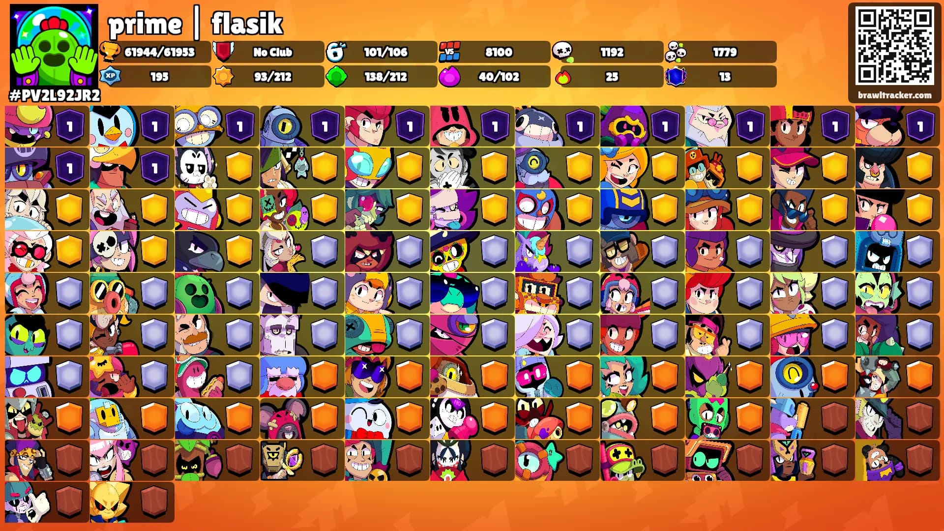 prime | flasik's Ranks