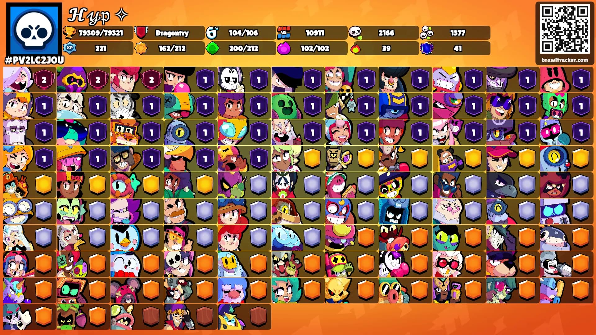 𝓗𝓎𝔭 ✧'s Ranks