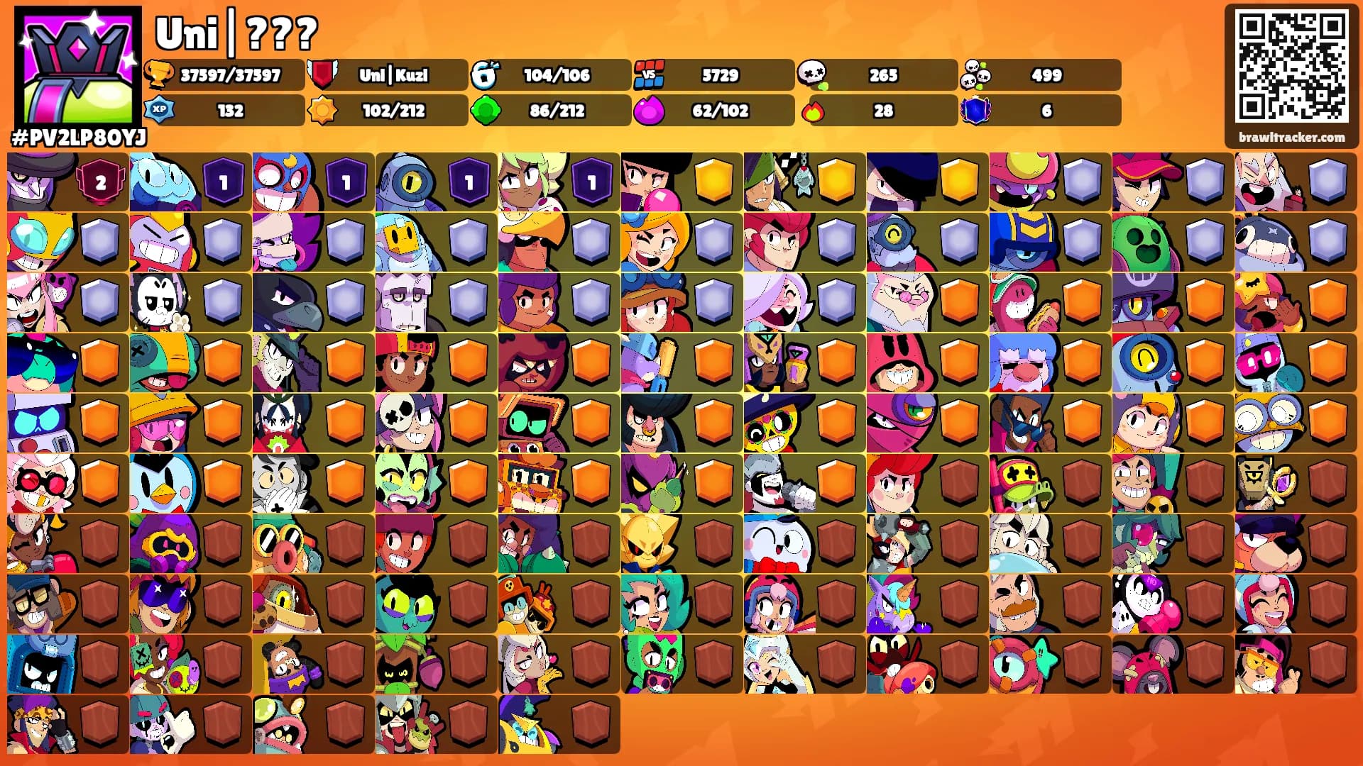 Uni|???'s Ranks