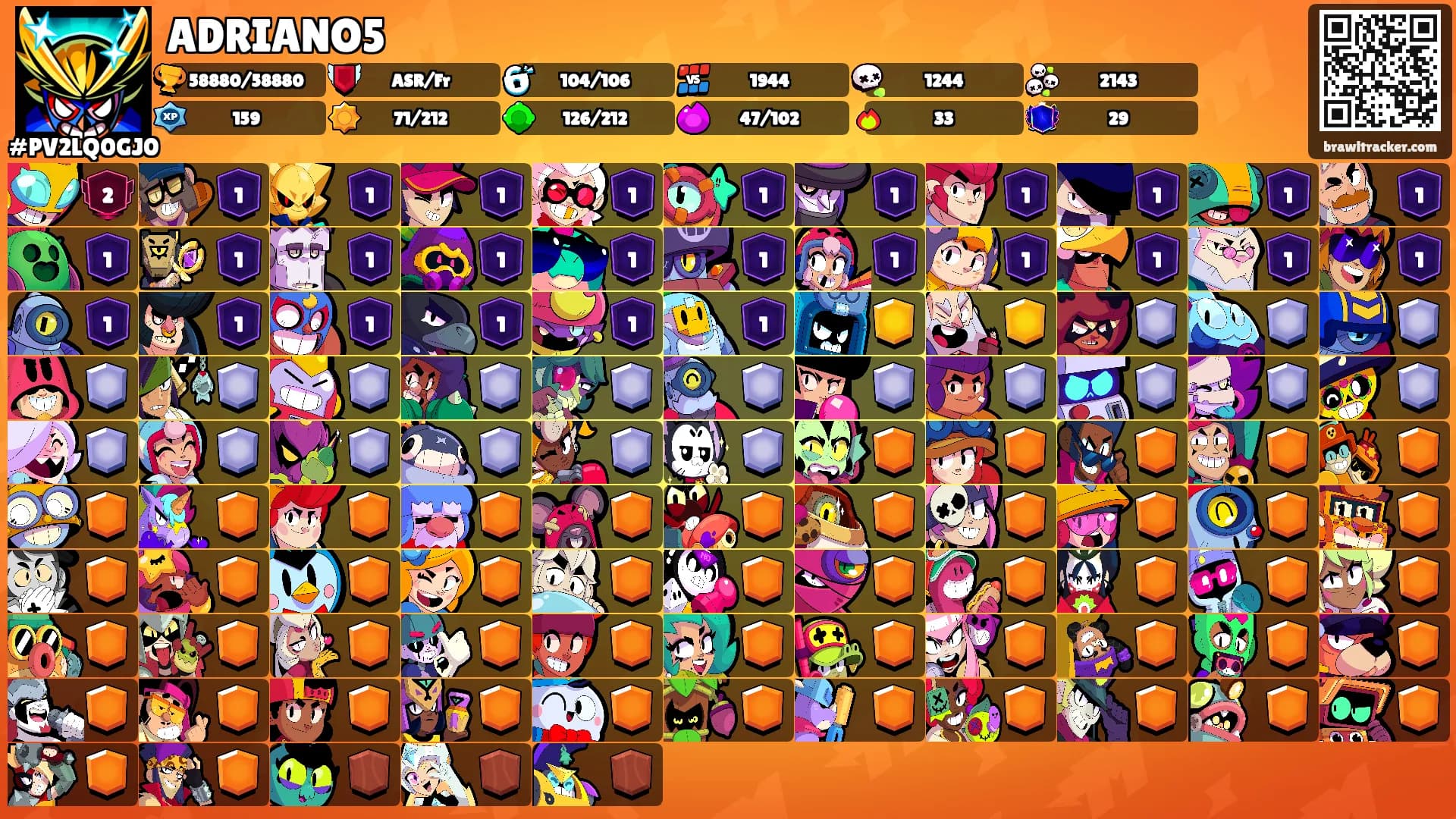 ADRIANO5's Ranks