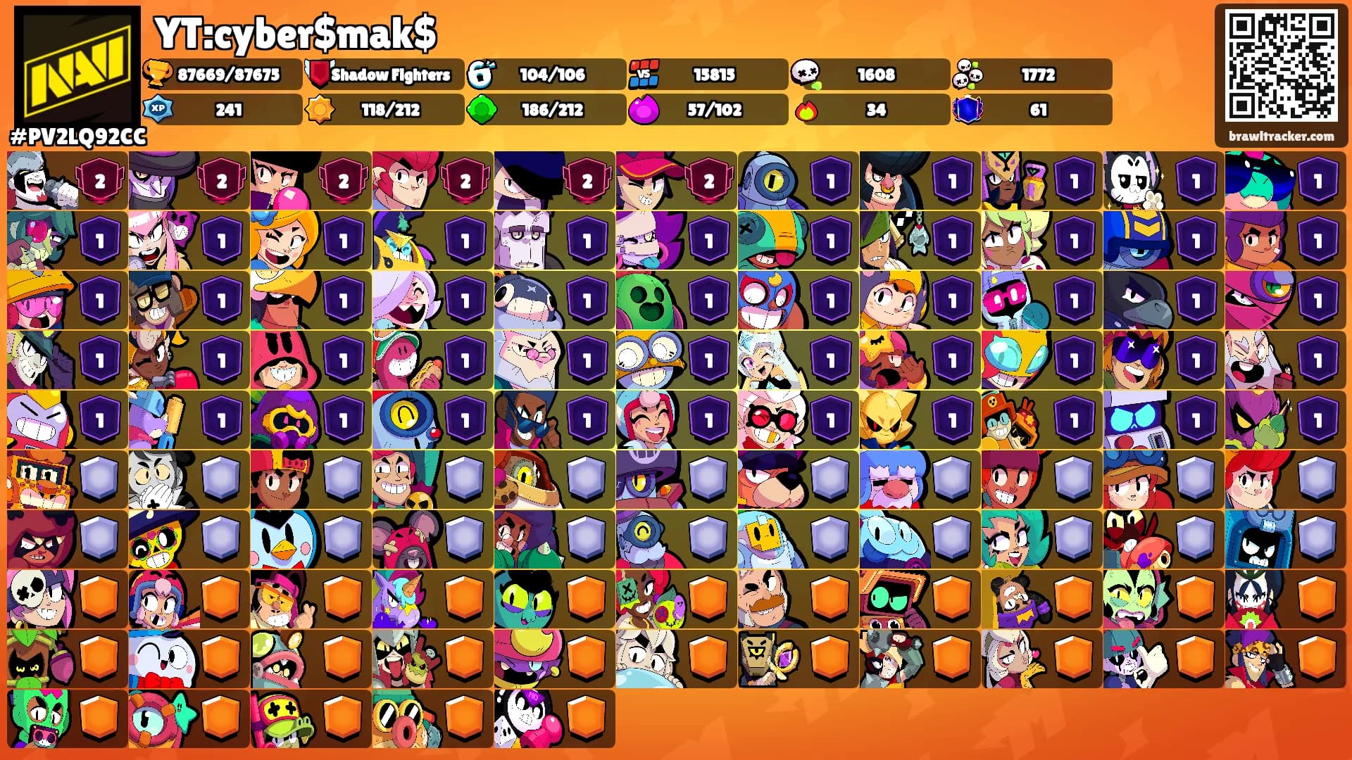 YT:cyber$mak$'s Ranks