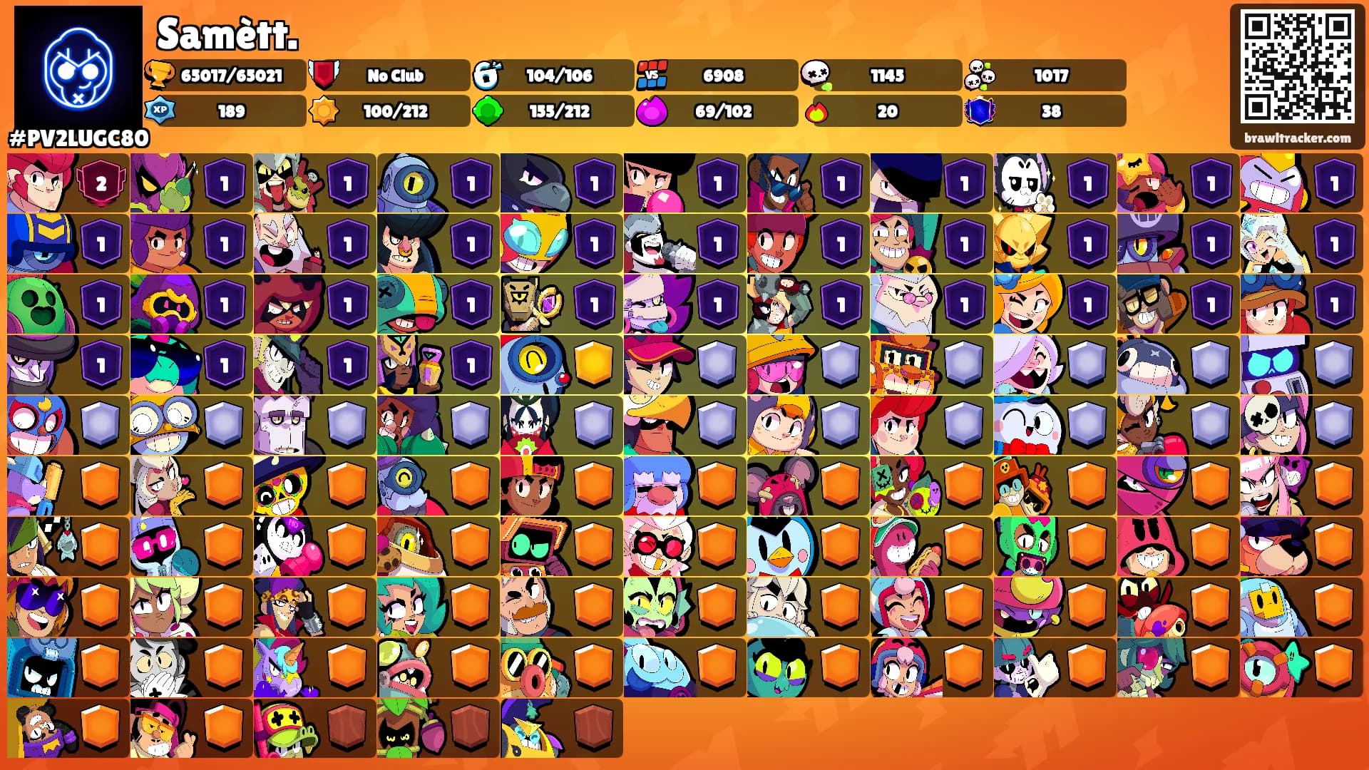 Samètt.'s Ranks