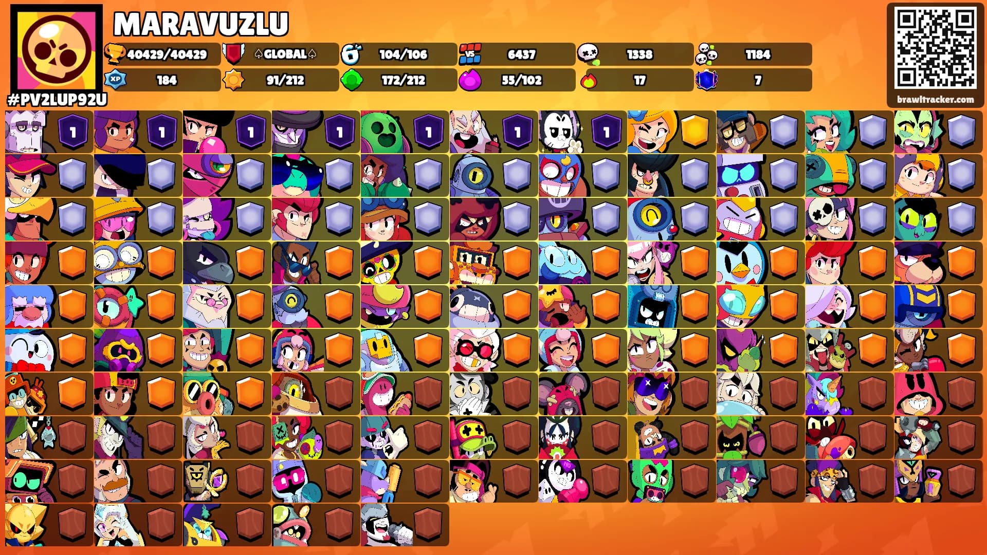 MARAVUZLU's Ranks