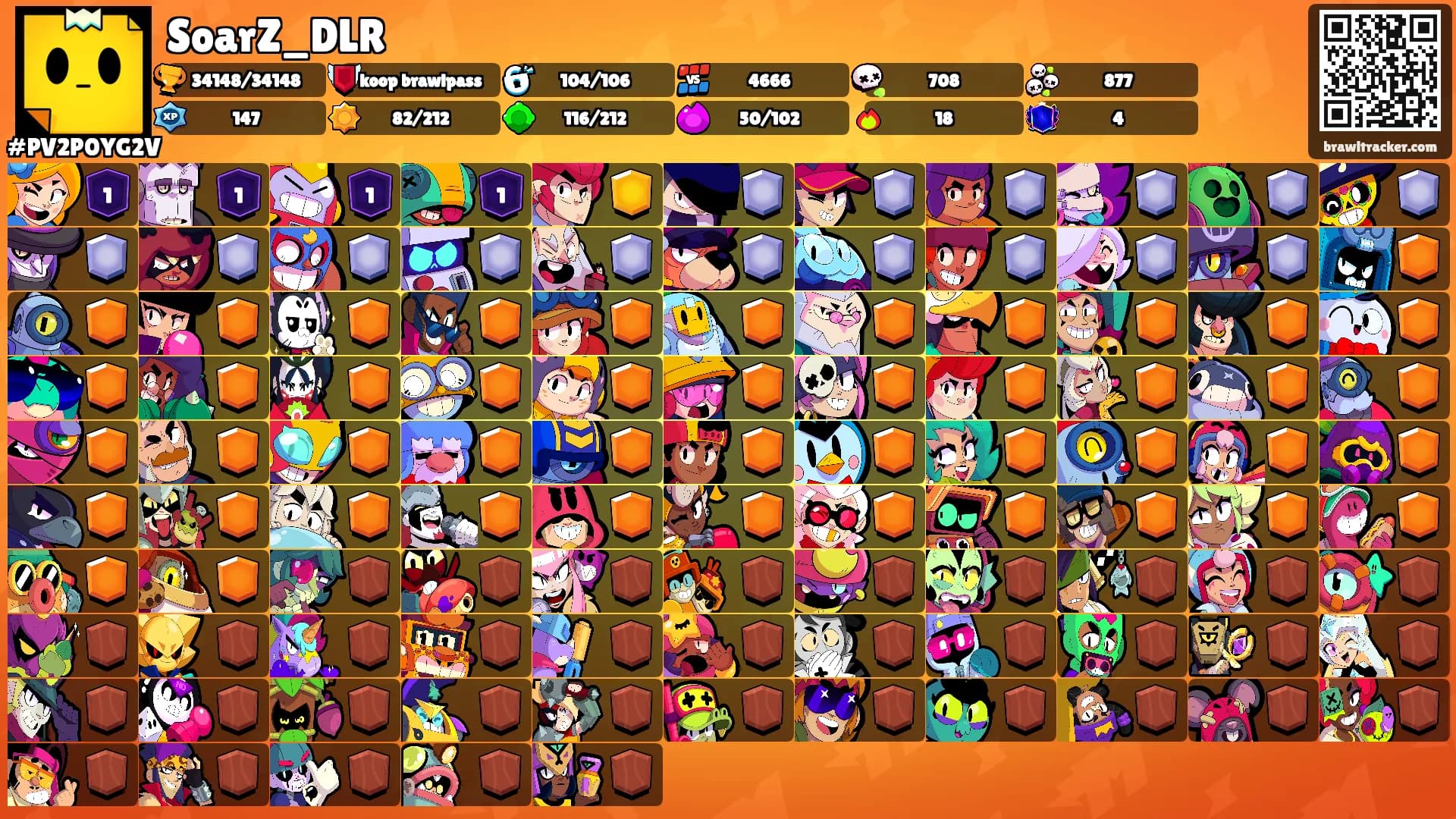 SoarZ_DLR's Ranks