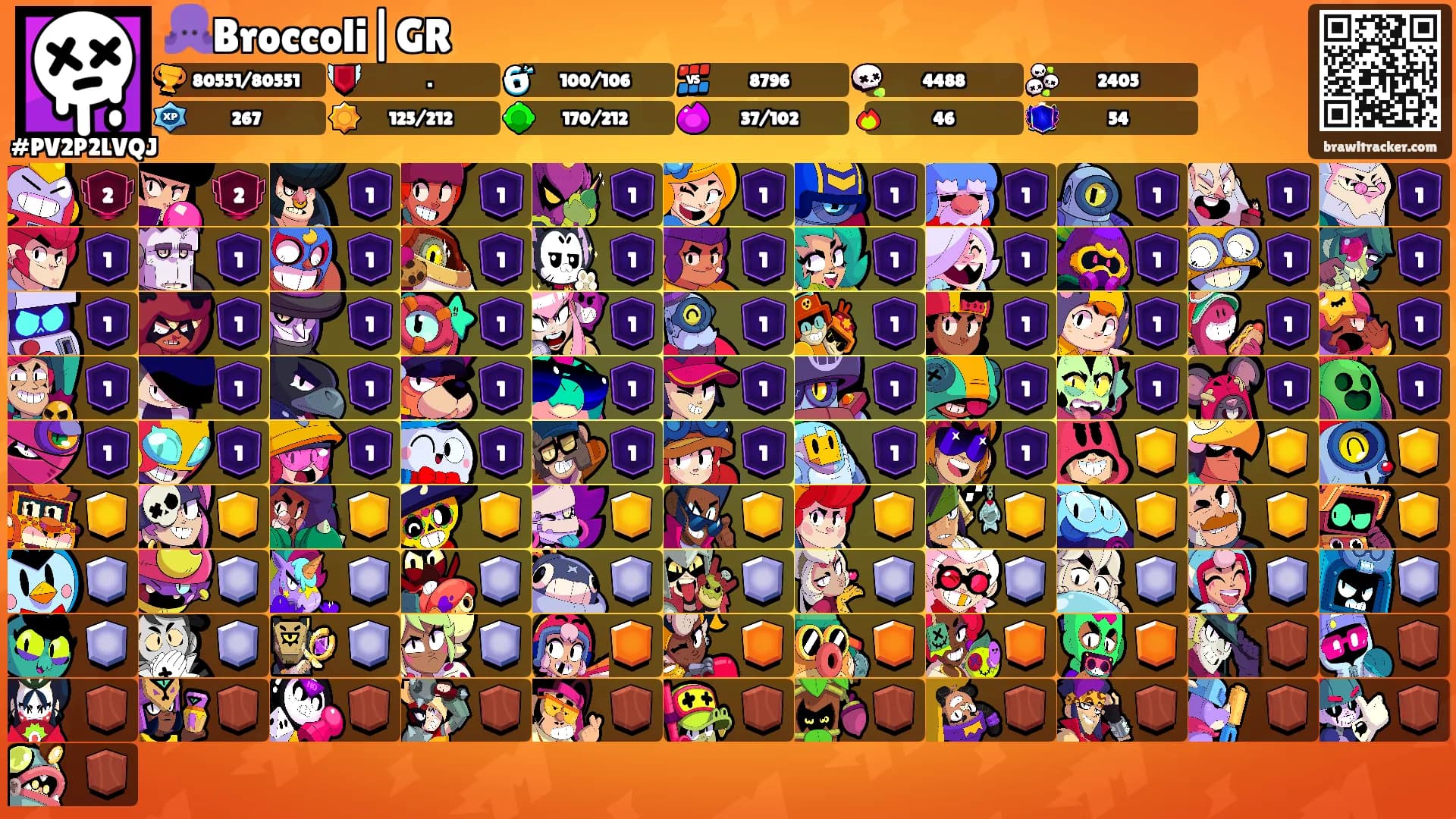 🐙Broccoli|GR's Ranks
