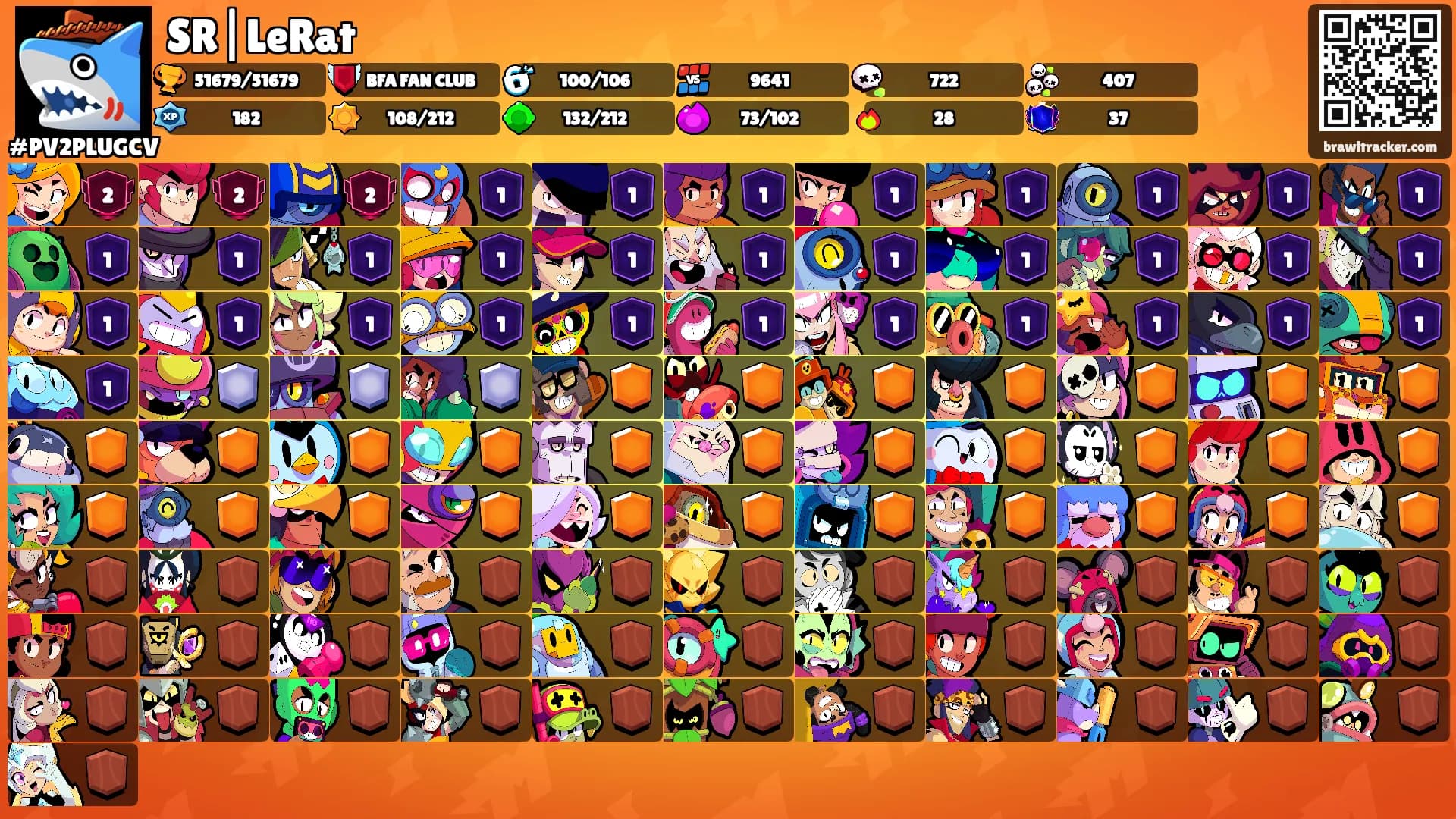 SR|LeRat's Ranks